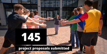 Image with the number of submitted application second call Image with the number of submitted application second call