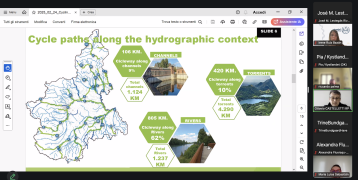 1ST cycling waterways IEEE