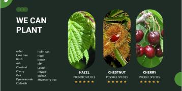 species for planting
